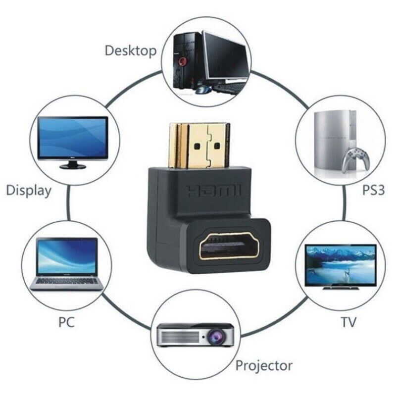 Ugreen 20109 , Đầu nối HDMI vuông góc 90 độ (bẻ xuống) Cao Cấp