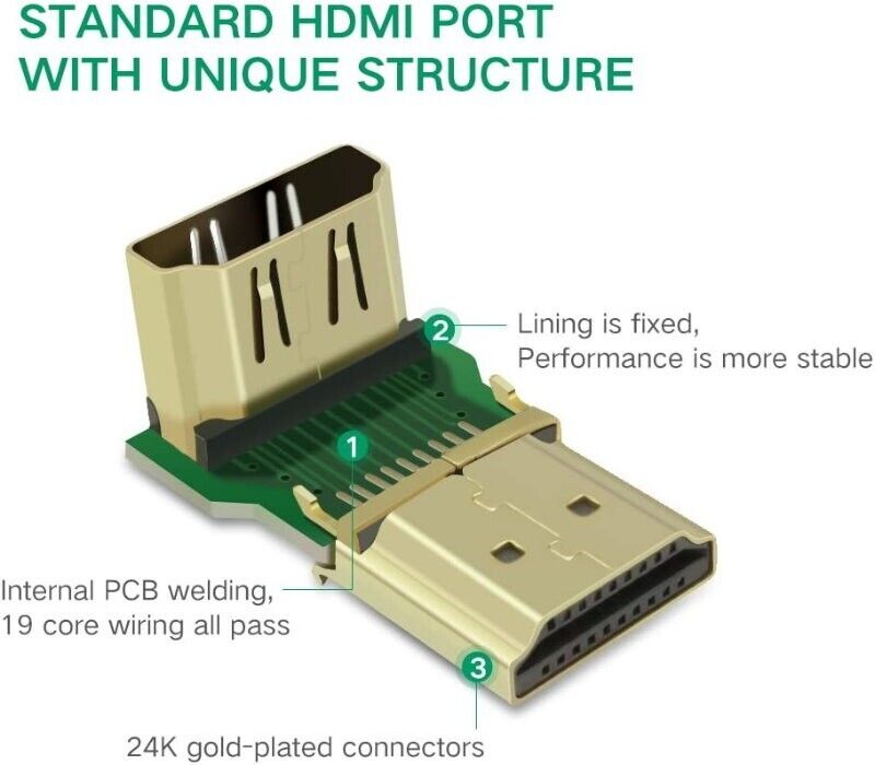 Ugreen 20109 , Đầu nối HDMI vuông góc 90 độ (bẻ xuống) Cao Cấp