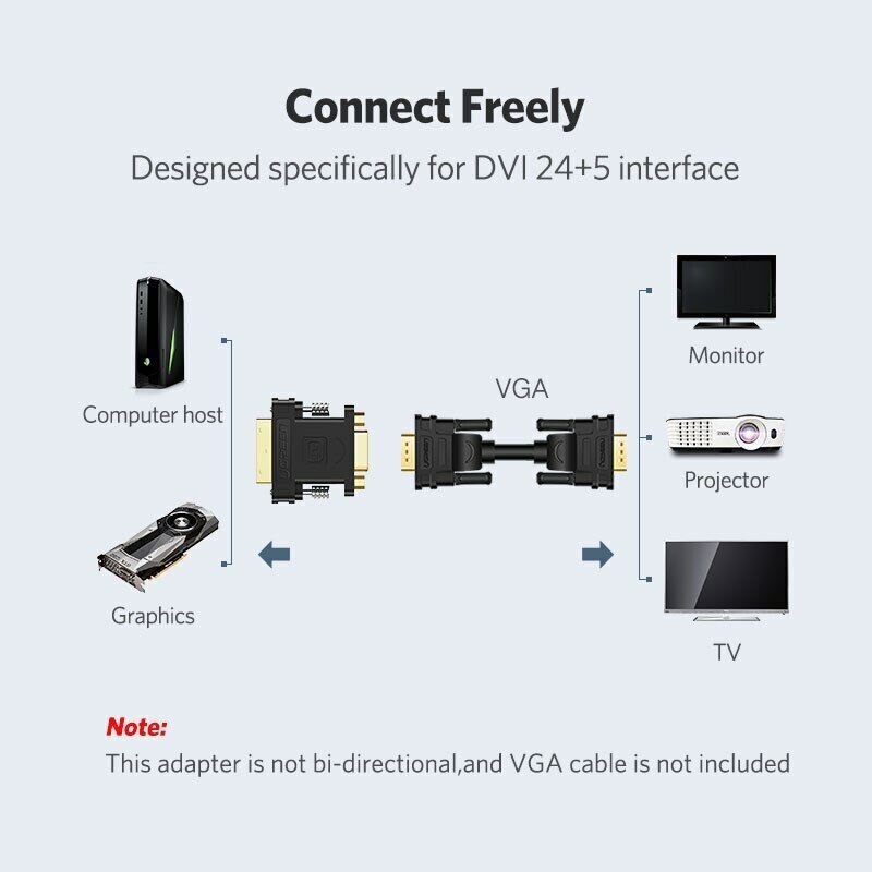 Ugreen 20122 , Đầu chuyển DVI sang VGA Mạ Vàng Cao Cấp Chính Hãng