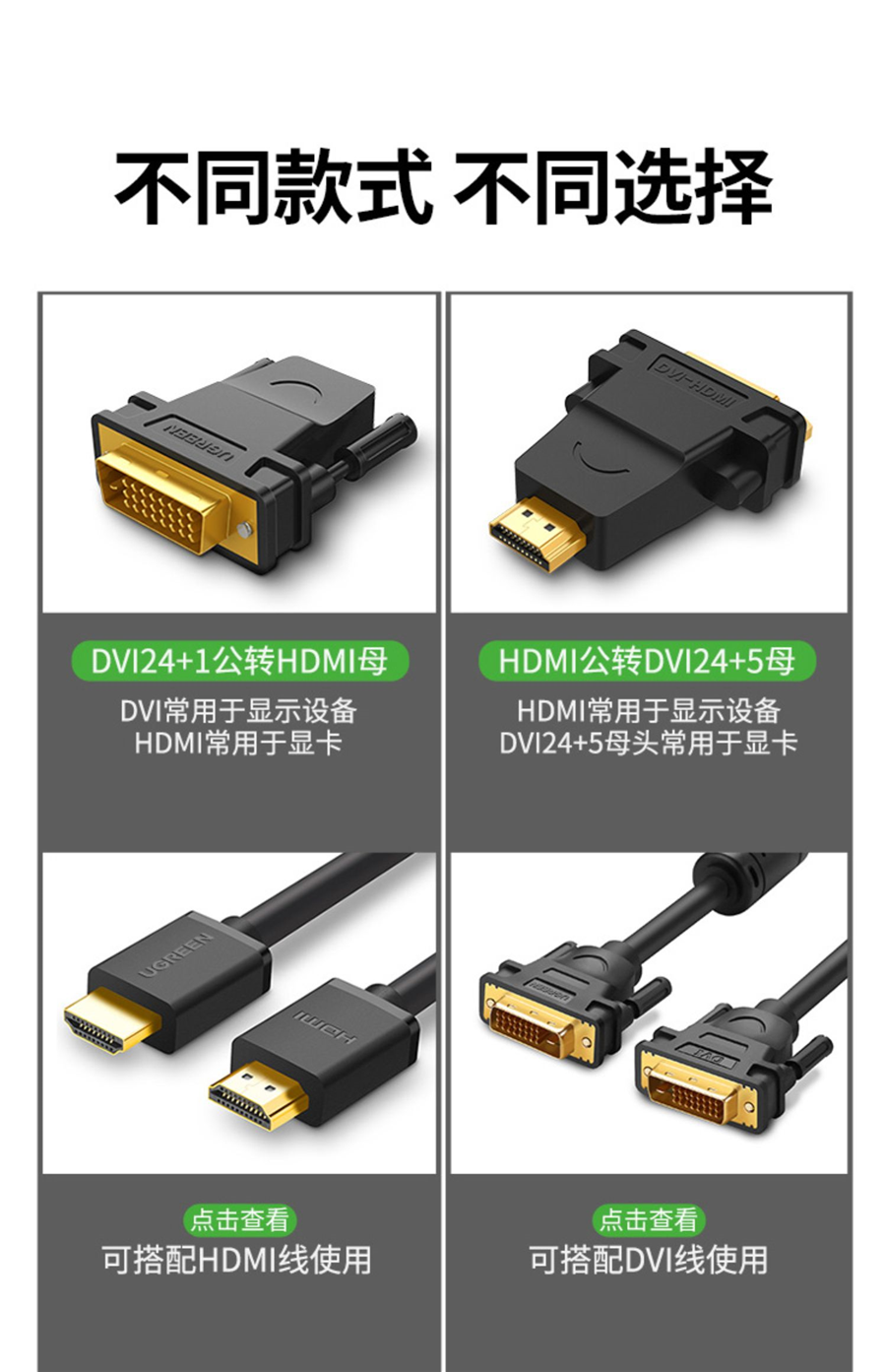 Ugreen 20123, Đầu rắc chuyển đổi HDMI sang DVI Cao Cấp