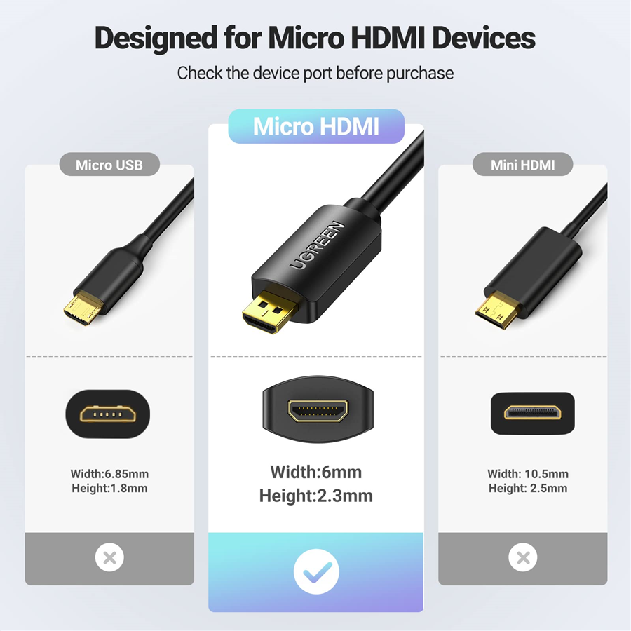 Ugreen 20134, CCáp Chuyển Micro HDMI to HDMI Female dài 20cm