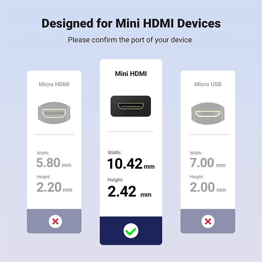 Ugreen 20137, Cáp chuyển Mini HDMI to HDMI Dài 20Cm