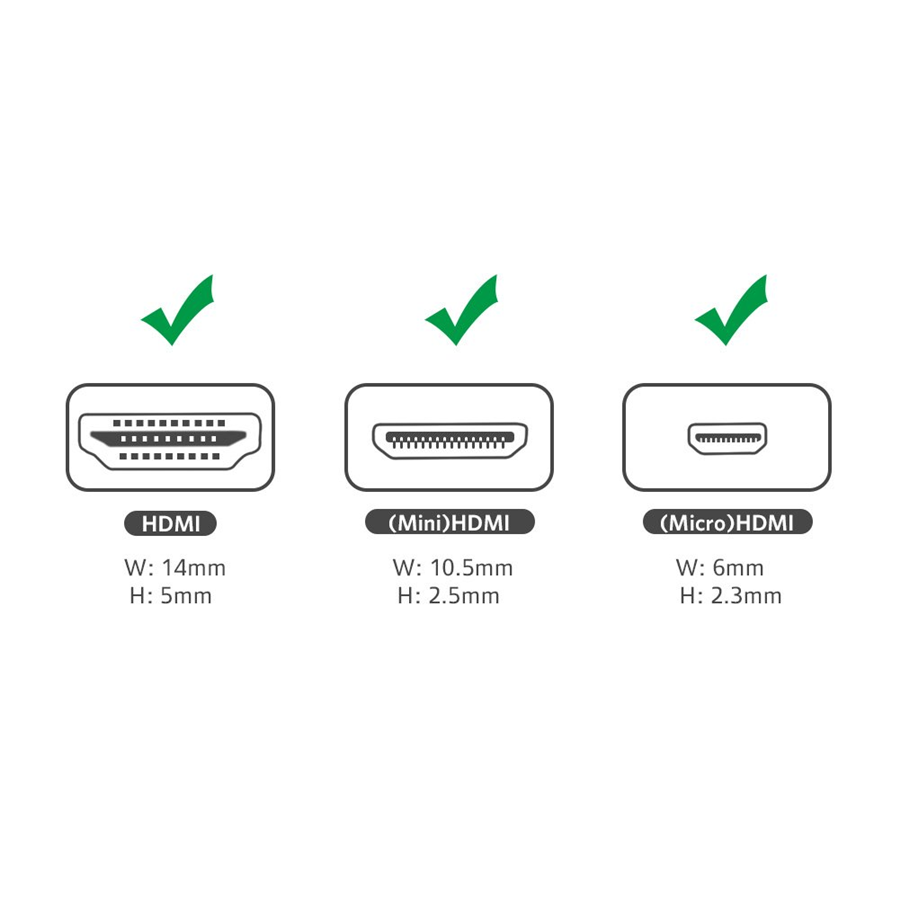 Ugreen 20144, Đầu chuyển đổi HDMI sang Mini HDMI/ Micro HDMI Cao Cấp