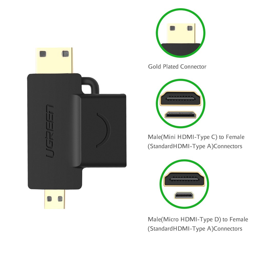 Ugreen 20144, Đầu chuyển đổi HDMI sang Mini HDMI/ Micro HDMI Cao Cấp