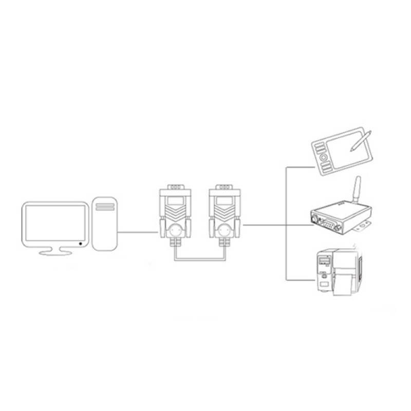 Ugreen 20146 Cáp cổng Com RS232 Cáp Chuyển Đổi UGREEN DB9 RS232 2m (Đen)