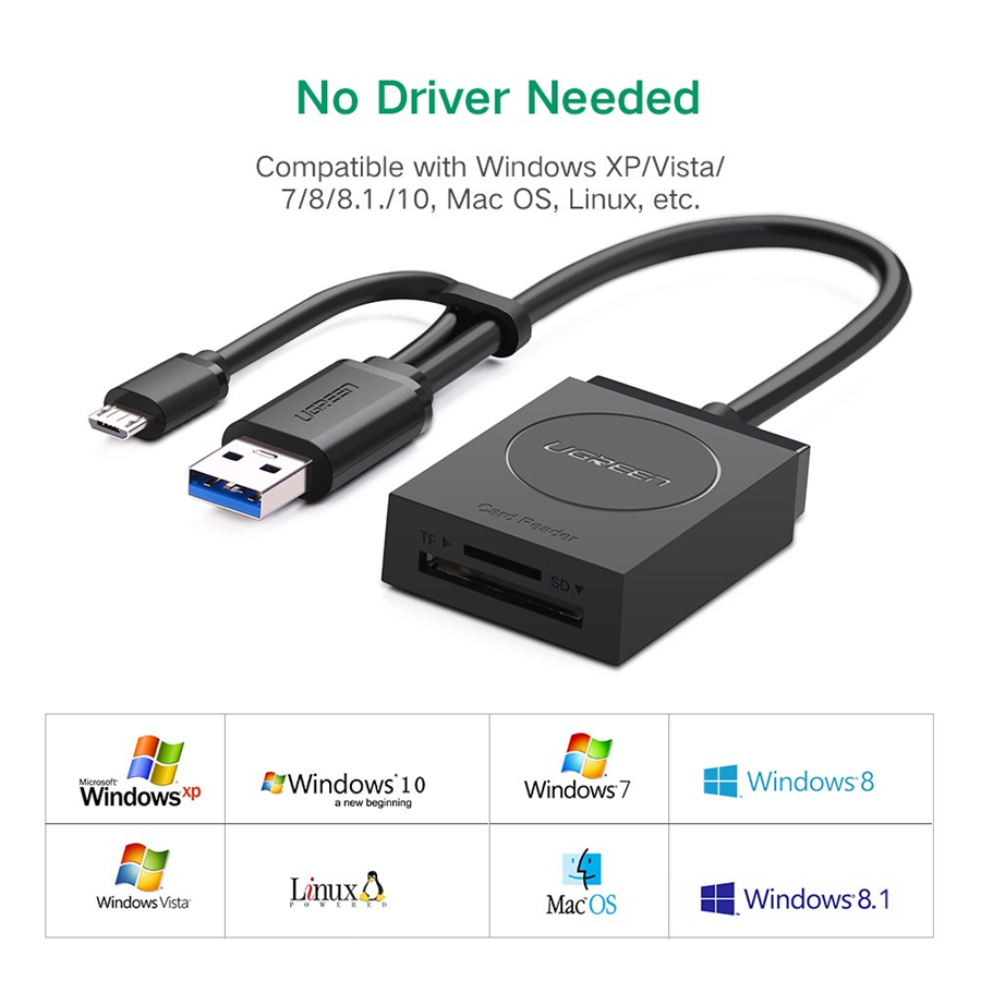 Ugreen 20203,Đầu đọc thẻ nhớ Micro SD/SD chuẩn USB 3.0 + OTG Chính hãng Cao Cấp