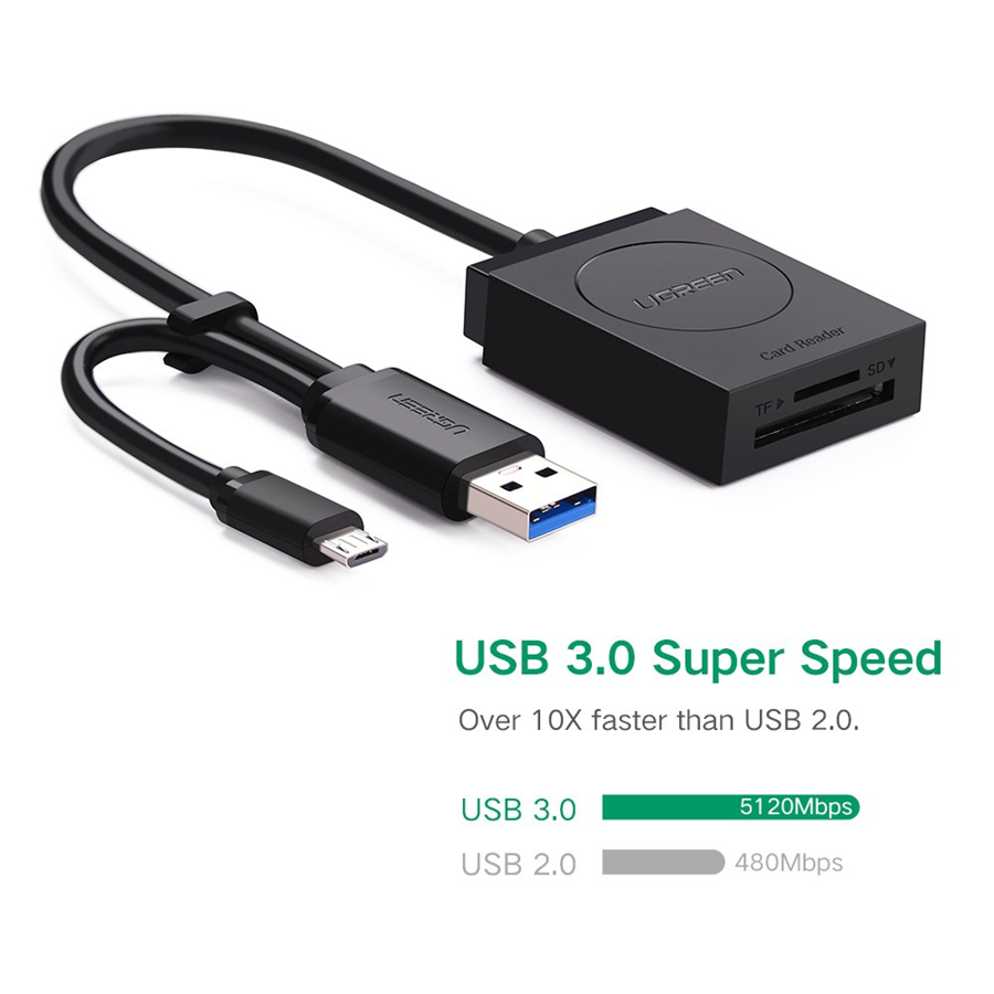 Ugreen 20203,Đầu đọc thẻ nhớ Micro SD/SD chuẩn USB 3.0 + OTG Chính hãng Cao Cấp