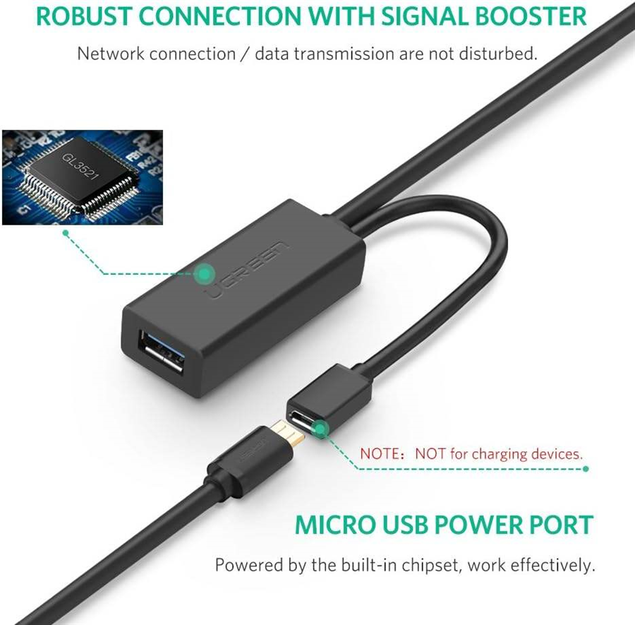 Ugreen 20213 Dây - Cáp USB 2.0 nối dài 5m có hỗ trợ nguồn chính hãng cao cấp