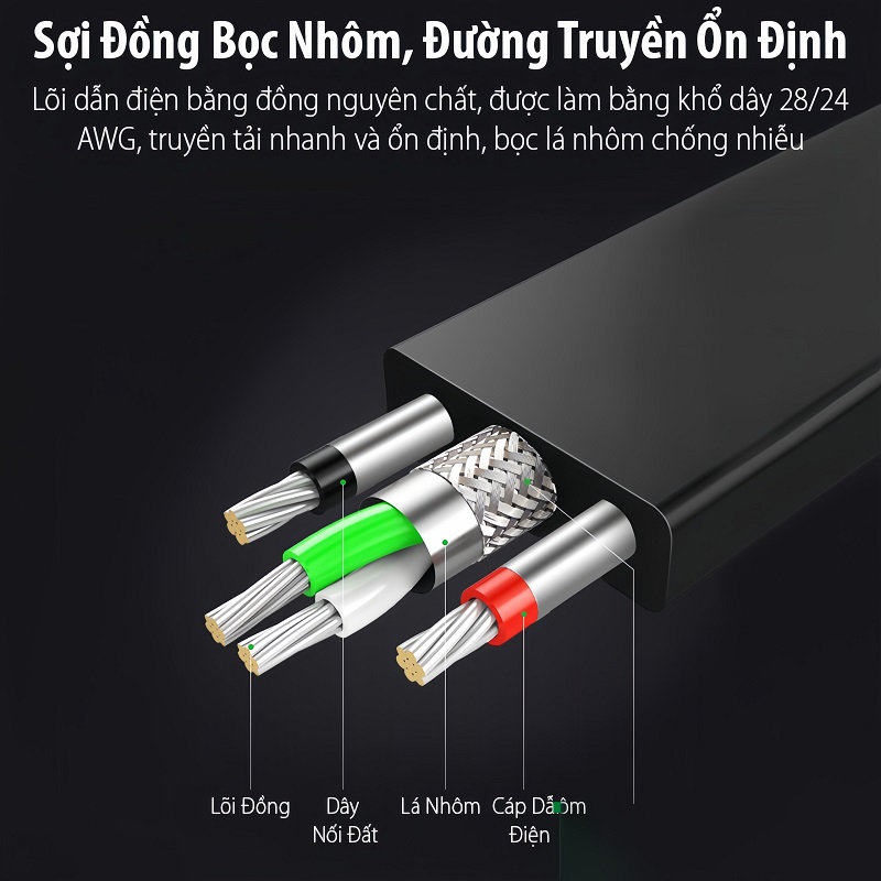 Ugreen 20218 cáp tín hiệu chuyển đổi USB 2.0 sang com RS232 dài 2M dáng dẹt cao cấp