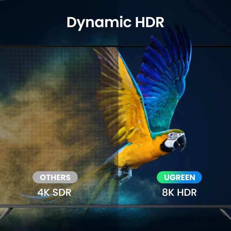 Ugreen 20220 Cáp bện hợp kim kẽm UGREEN HDMI M/M dài 1m  độ phân giải cực cao 8K 60Hz và 4K 120Hz