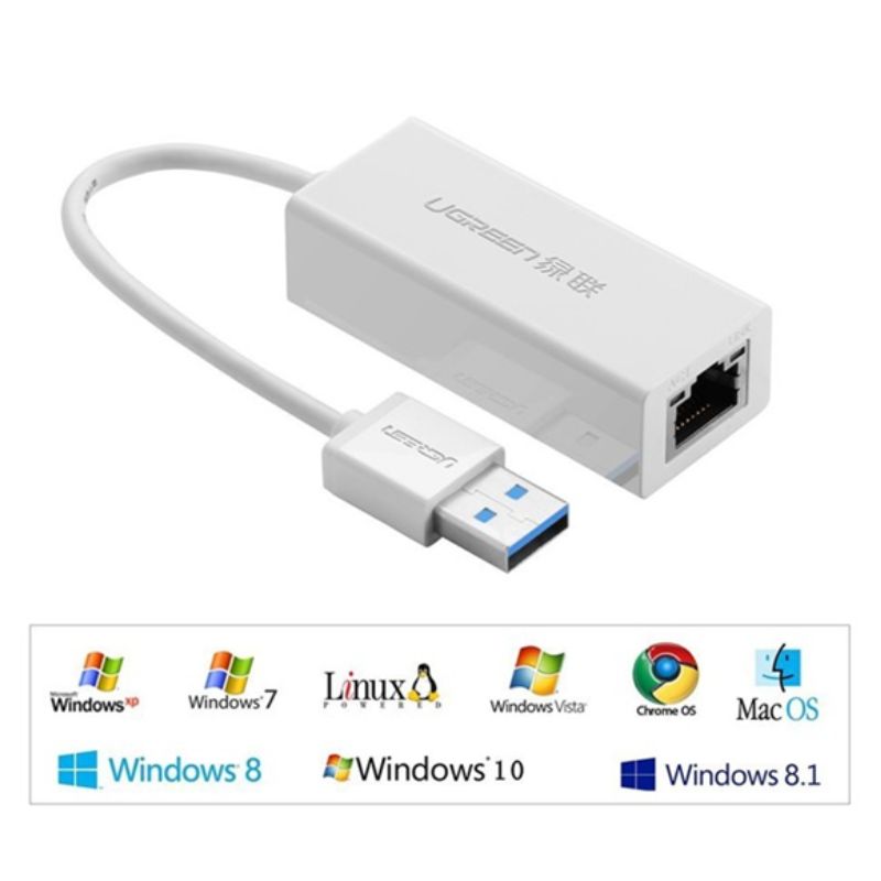 UGREEN 20253 Bộ Chuyển Đổi USB 2.0 To LAN 10/100Mbps chính hãng