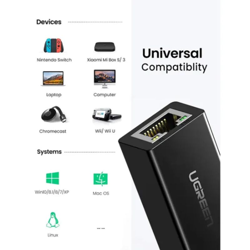 UGREEN 20254 Bộ Chuyển Đổi USB 2.0 To LAN 10/100Mbps Black/White chính hãng