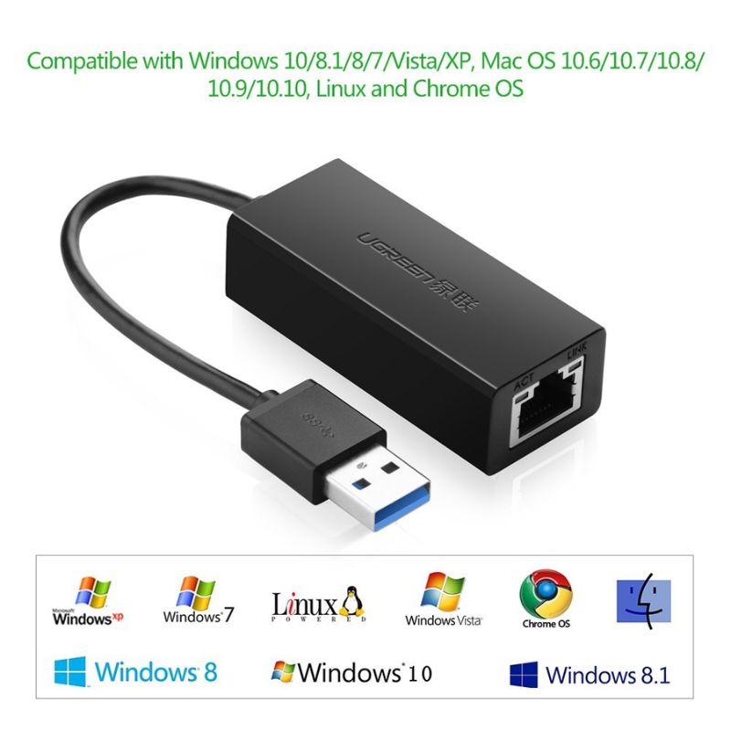 UGREEN 20256 Cáp chuyển USB 3.0 to Lan hỗ trợ 10/100/1000 Mbps chính hãng