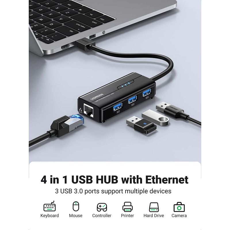 UGREEN 20265 Bộ chia 3 cổng USB 3.0 tich hợp cổng Mạng Gigabit 10/100 / 1000Mbps chính hãng
