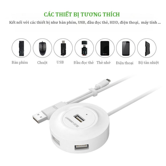 Ugreen 20270 - Bộ chia hub USB 2.0, 4 cổng 1m (trắng) cao cấp