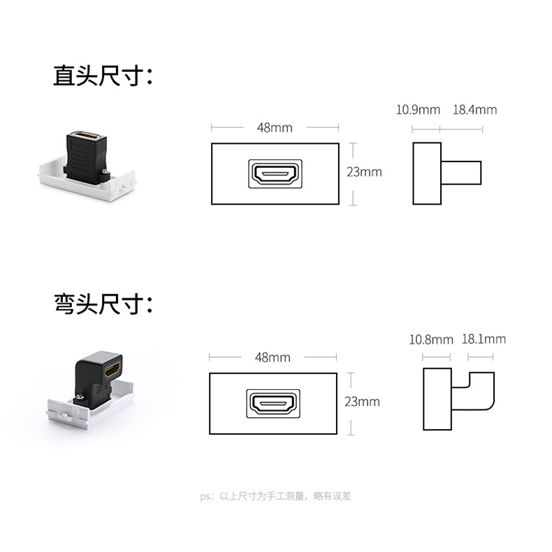 Ugreen 20317, Đầu Nối HDMI ÂmTường Đúc Sẵn Cao Cấp