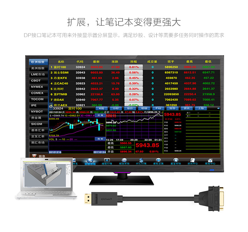 Ugreen 20405 , Cáp chuyển đổi Displayport to DVI 24+5 (Âm) Chính Hãng