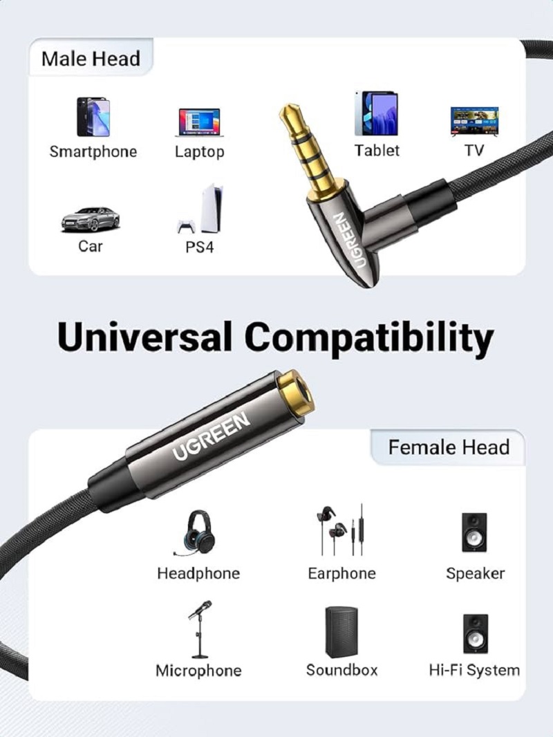 Ugreen 20495 cáp audio nối dài 3.5mm hỗ trợ Hi-Fi Stereo TRRS dài 2M 4 khấc 90 độ (màu đen)