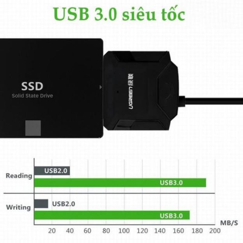 UGREEN 20611 Cáp USB to SATA HDD 2,5 và 3,5 Converter Có nguồn phụ