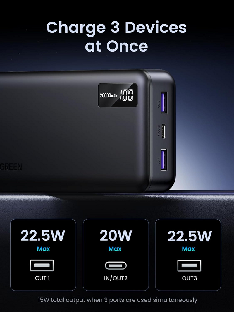 Ugreen 25683 Pin sạc dự phòng dùng cho điện thoại 20000mAh Li-ion màu đen 3 cổng đầu ra cao cấp