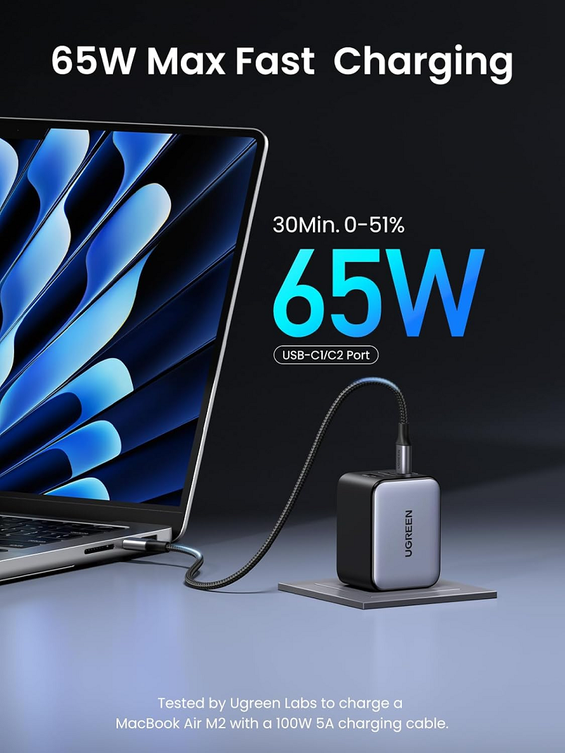 UGREEN 25870 Bộ sạc nhanh NexodeGaN Pro 65W Sạc nhanh đồng thời 3 Cổng 2x USB-C & 1x USB-A