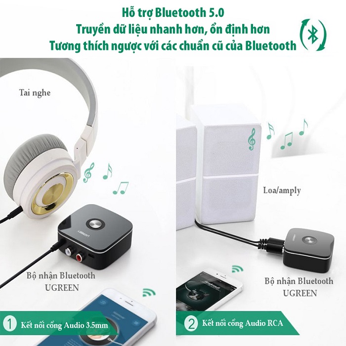 Ugreen 30445 Thiết bị nhận Bluetooth 5.0 Music Receiver cho loa, amply cao cấp