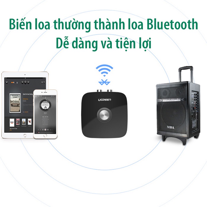 Ugreen 30445 Thiết bị nhận Bluetooth 5.0 Music Receiver cho loa, amply cao cấp