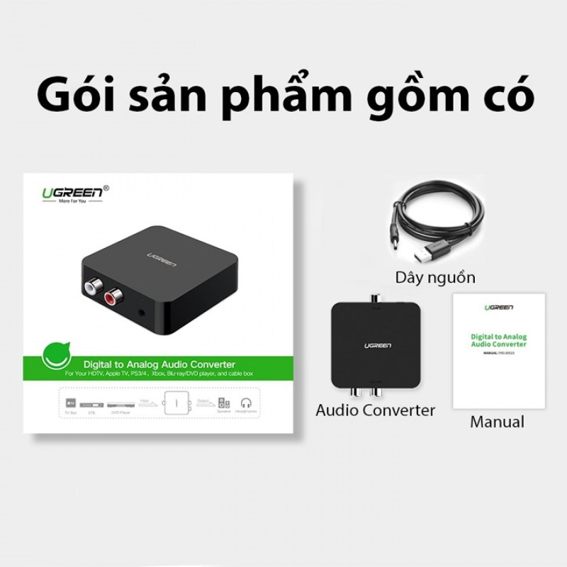 Ugreen 30523 Bộ chuyển đổi quang + Coaxial to RCA cao cấp