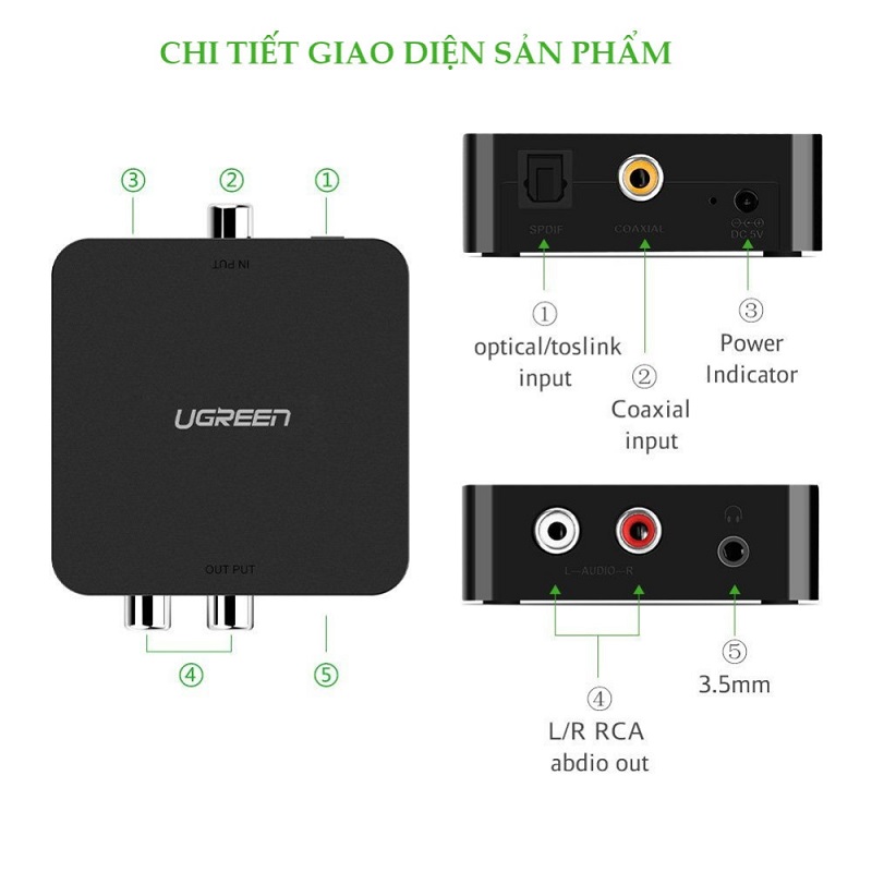 Ugreen 30523 Bộ chuyển đổi quang + Coaxial to RCA cao cấp