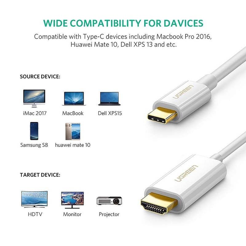 UGREEN 30841 Cáp chuyển USB C to HDMI dài 1,5m cao cấp