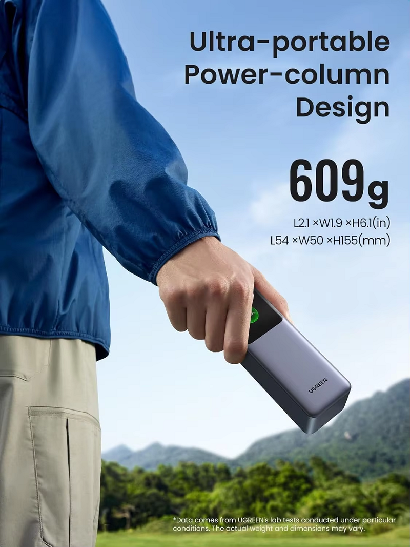 UGREEN 35525B Pin dự phòng Sạc nhanh Nexode 25000mAh 200W , USB C chính hãng