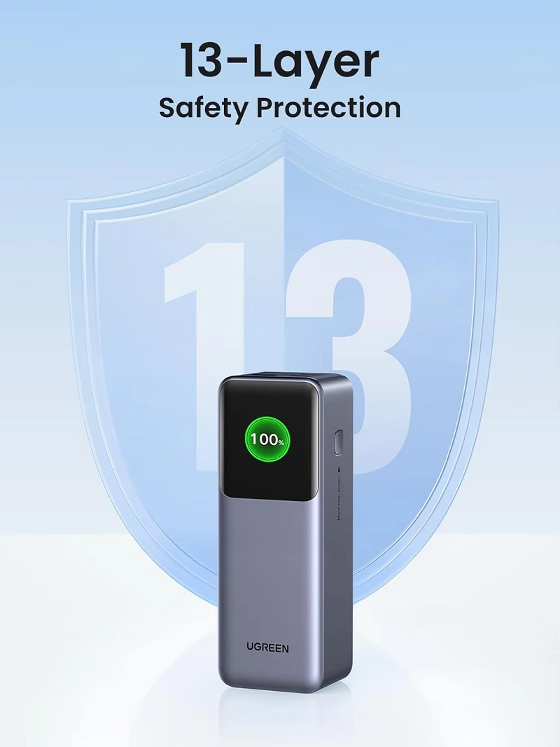 UGREEN 35525B Pin dự phòng Sạc nhanh Nexode 25000mAh 200W , USB C chính hãng