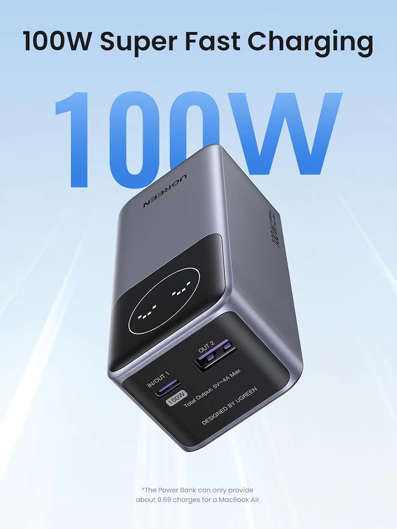 UGREEN 35526B Pin dự phòng Sạc nhanh Nexode 12000mAh 100W , USB C chính hãng