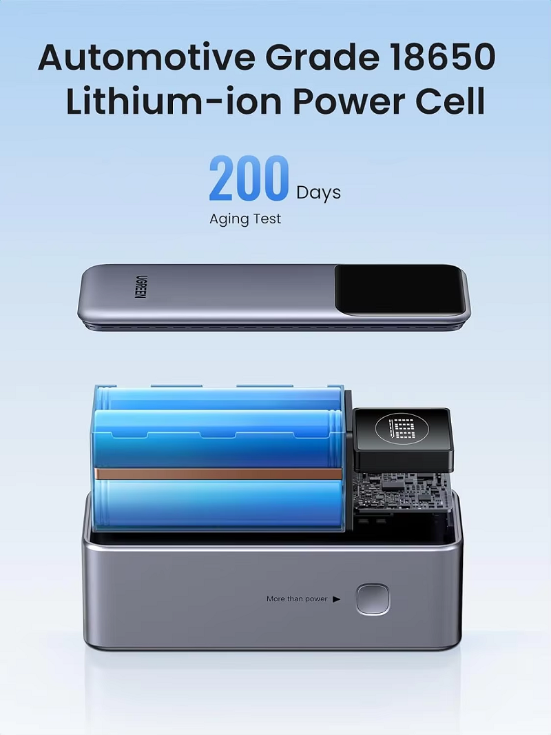 UGREEN 35526B Pin dự phòng Sạc nhanh Nexode 12000mAh 100W , USB C chính hãng