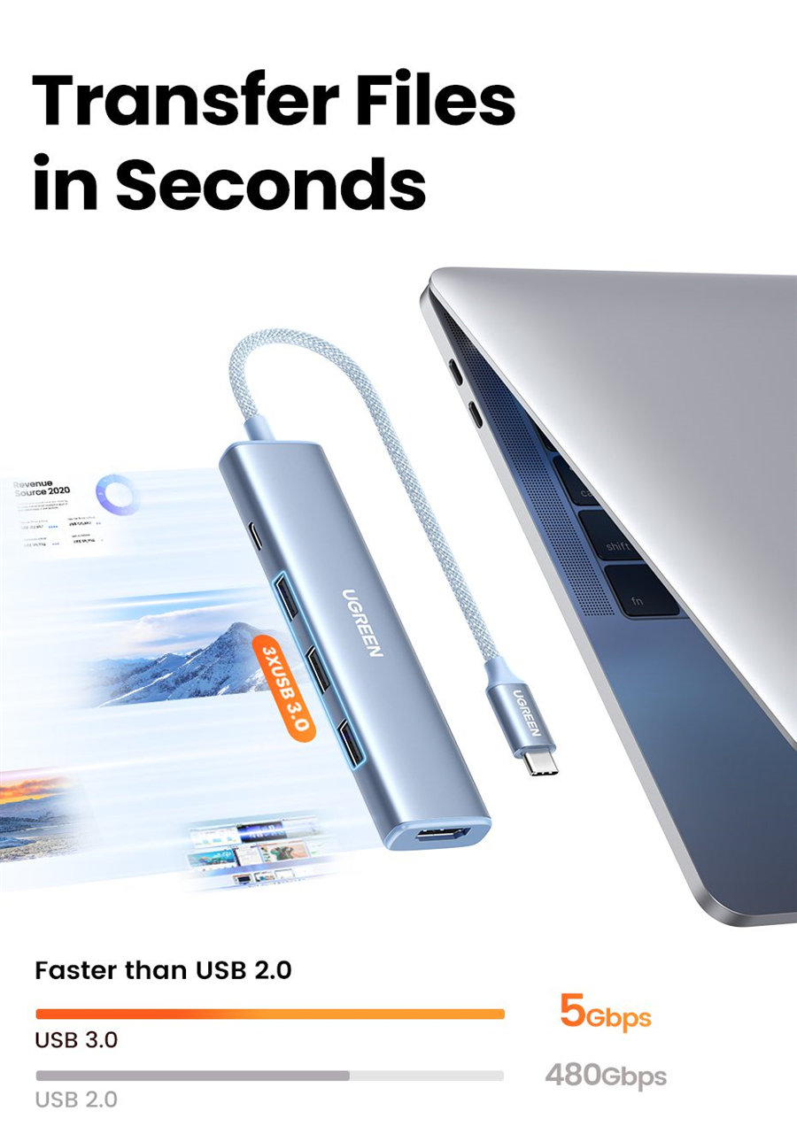 Ugreen 35580 Hub Revodok USB Type-C 5 trong 1 ra HDMI 4K@30Hz, USB 3.0, Sạc PD 100W cao cấp