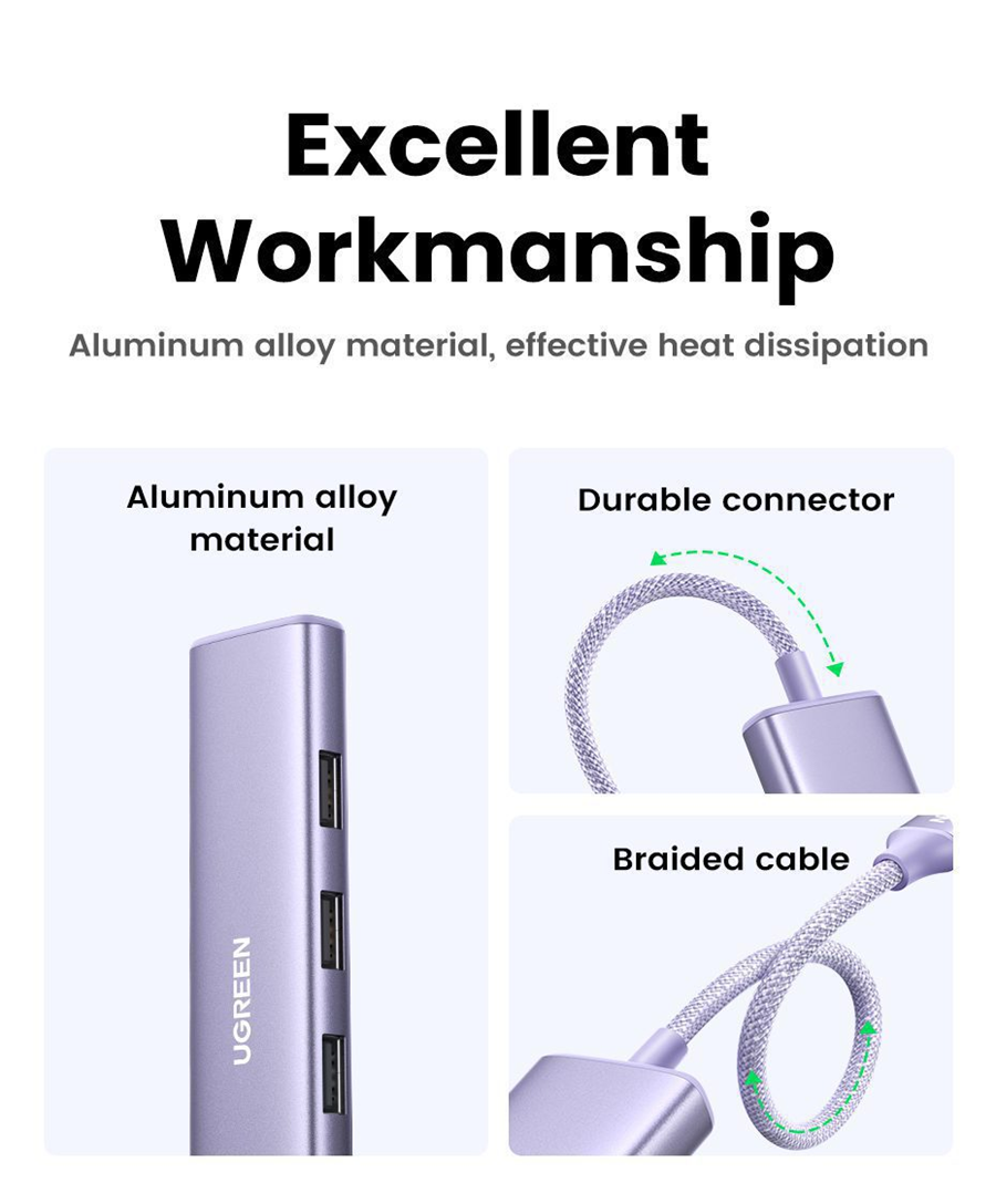 Ugreen 35580 Hub Revodok USB Type-C 5 trong 1 ra HDMI 4K@30Hz, USB 3.0, Sạc PD 100W cao cấp