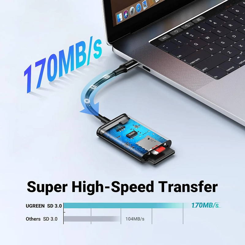 Ugreen 35622 Đầu đọc thẻ SD/TF USB 3.0 chuẩn Type-C cao cấp (hỗ trợ thẻ 2TB)