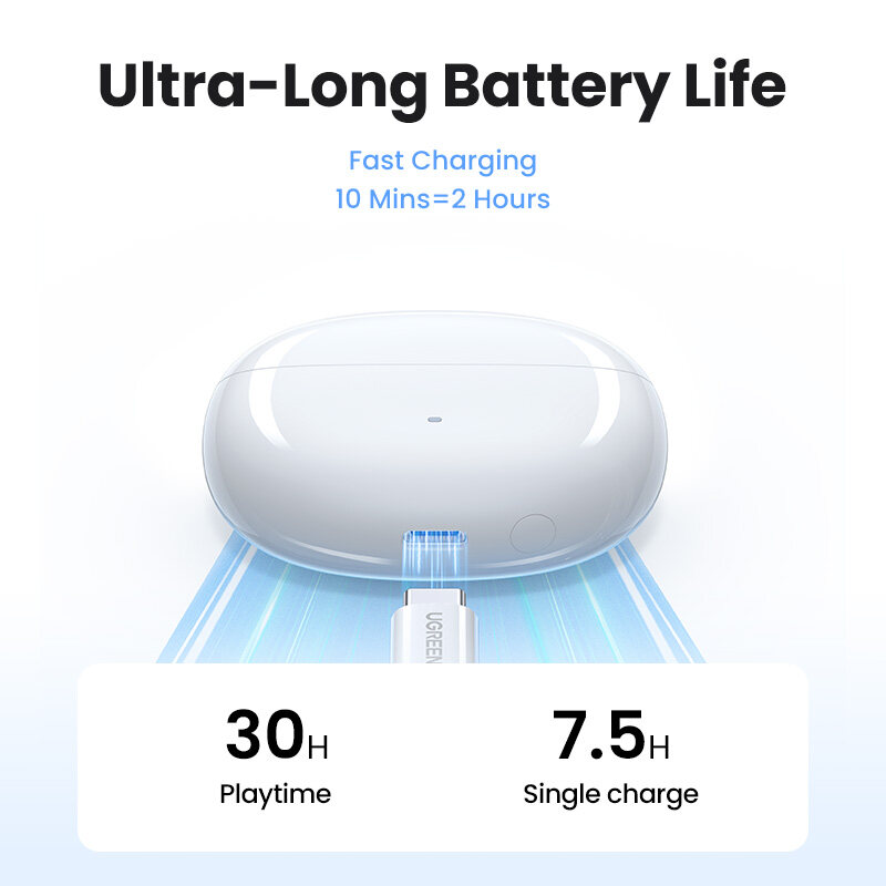UGREEN 35725 Tai nghe không dây WS206 HiTune T3 Pro - Màu trắng, chống ồn chủ động