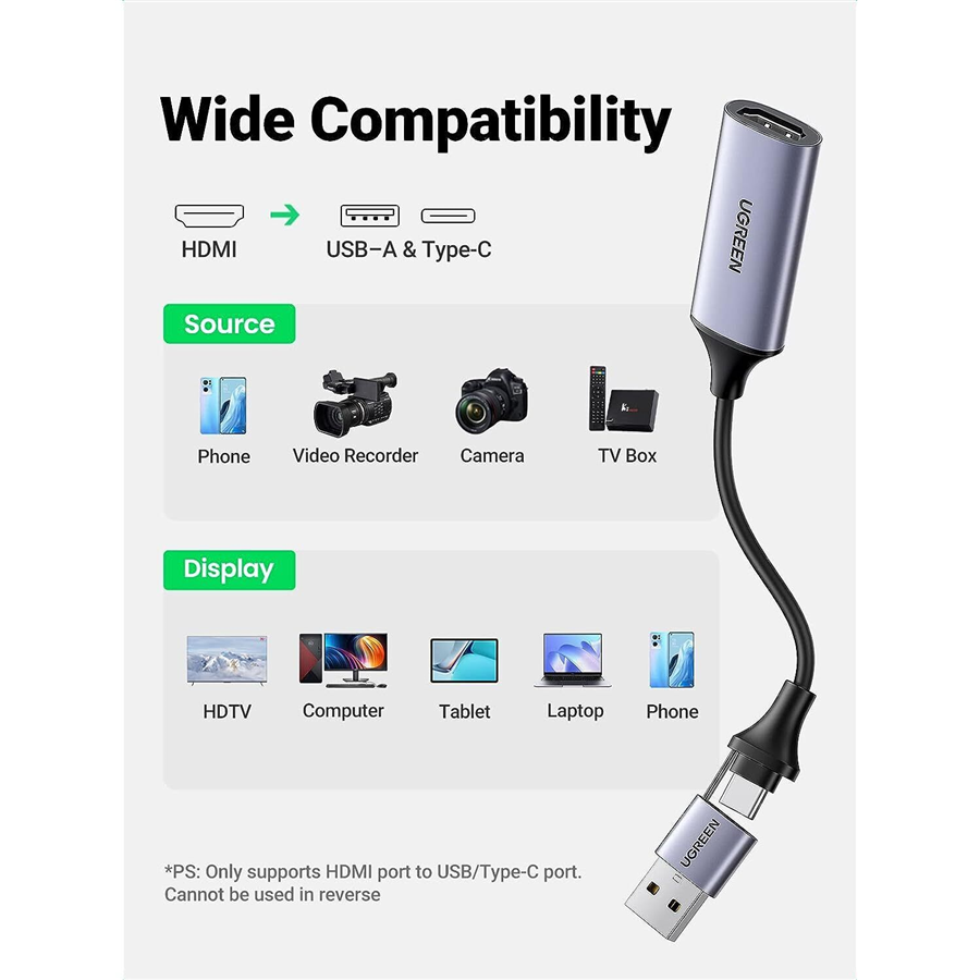 Ugreen 40189, Cáp ghi hình HDMI to USB 2.0 / Type-C Cao Cấp Chính Hãng