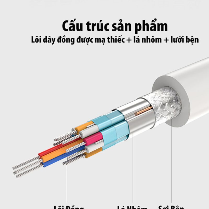 UGREEN 40273 Cáp chuyển đổi USB-C to HDMI chính hãng hỗ trợ 4k*2K