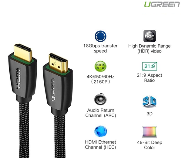 Ugreen 40416 Dây, Cáp HDMI 2.0 dài 15m chính hãng 