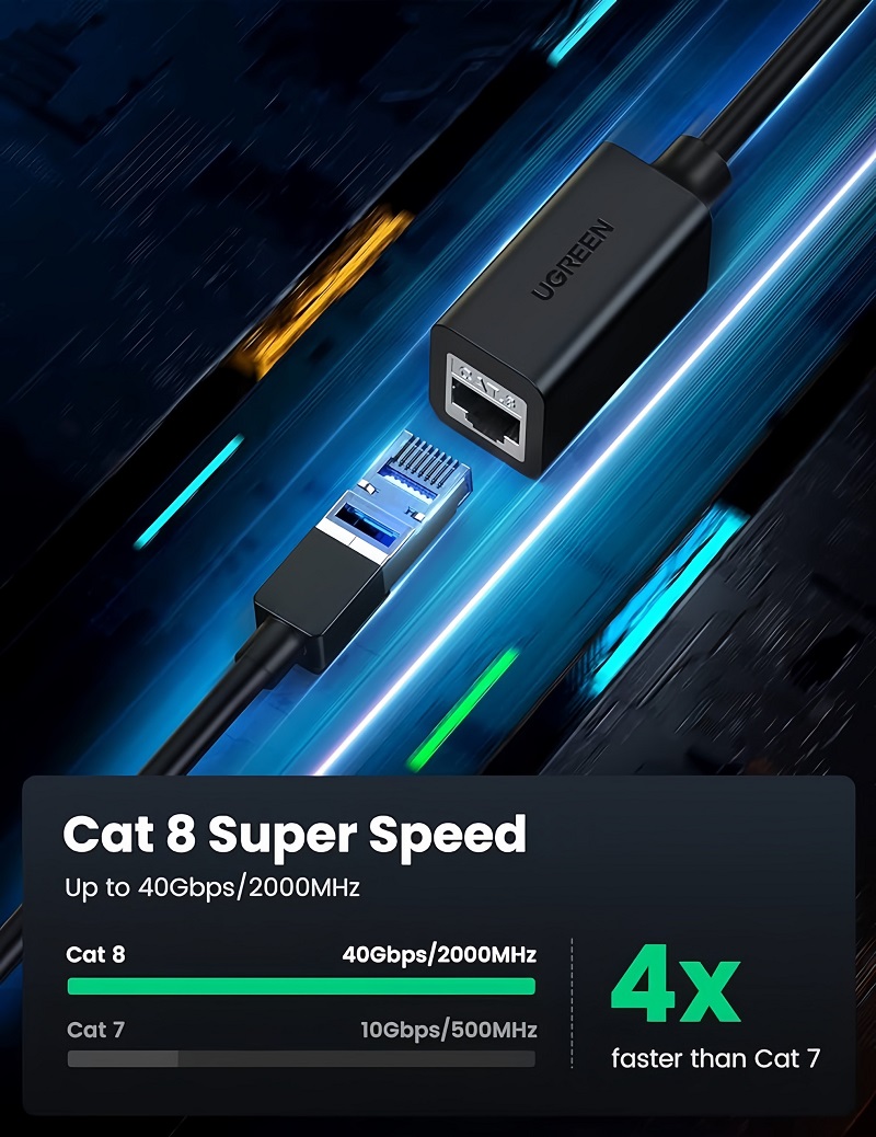 Ugreen 40497 Cáp nối dài mạng Lan Cat8 dài 0.5M tốc độ 40 Gbps cao cấp