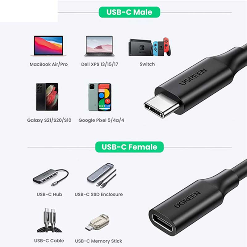 Ugreen 40574 Cáp nối dài USB Type-C (Male/Female) dài 0,5m  gen 1 5Gbps hỗ trợ 4K60Hz cao cấp