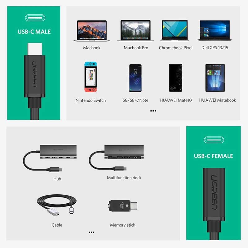 Ugreen 40574 Cáp nối dài USB Type-C (Male/Female) dài 0,5m  gen 1 5Gbps hỗ trợ 4K60Hz cao cấp