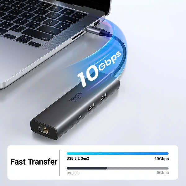 Ugreen 45000 Hub USB-C Đa Năng 6 Trong 1, HDMI+2*USB-A 3.2+1*USB 3.2 C+RJ45+ 100W PD cao cấp