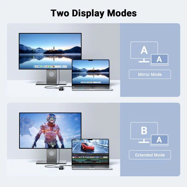 Ugreen 45000 Hub USB-C Đa Năng 6 Trong 1, HDMI+2*USB-A 3.2+1*USB 3.2 C+RJ45+ 100W PD cao cấp