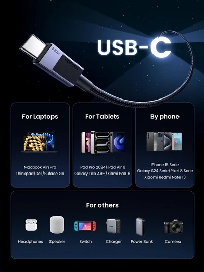 UGREEN 45066 Cáp Sạc Nhanh USB-C sang USB-C 240W PD Màu Xám Không Gian 0,5m chính hãng