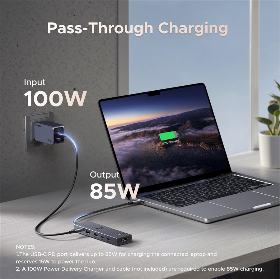 UGREEN 45363 Revodok Pro Bộ chia 6in1 USB-C sang HDMI 4K 60Hz, PP 100W, 2 USB-A và 2 USB-C 10Gbps