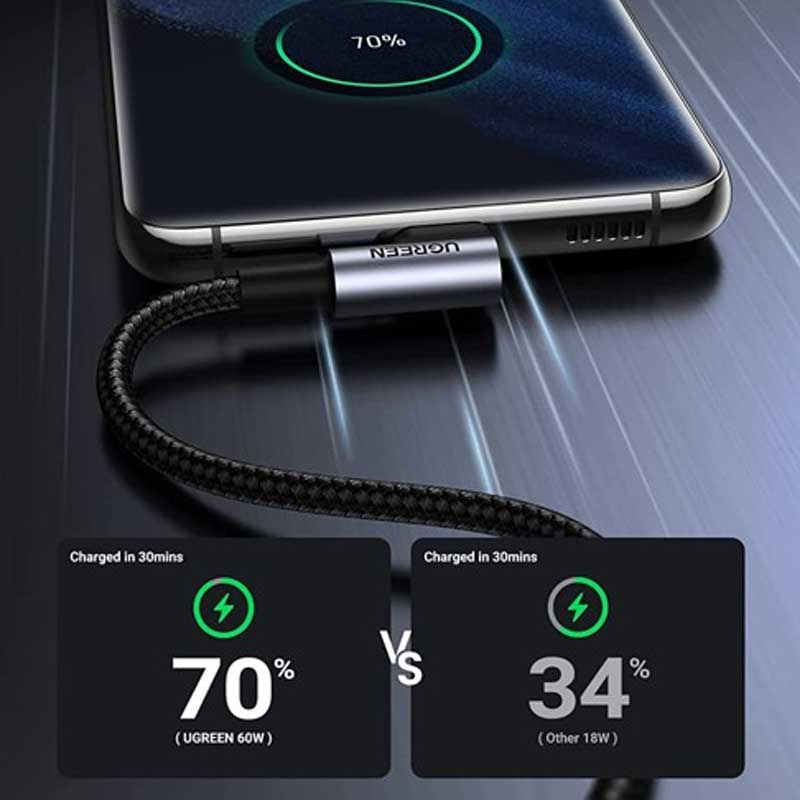Ugreen 50122 UGREEN USB-C to Angled USB 2.0 C M/M Cáp Tròn Vỏ Nhôm Mạ Niken 0.5m (Xám Đen)