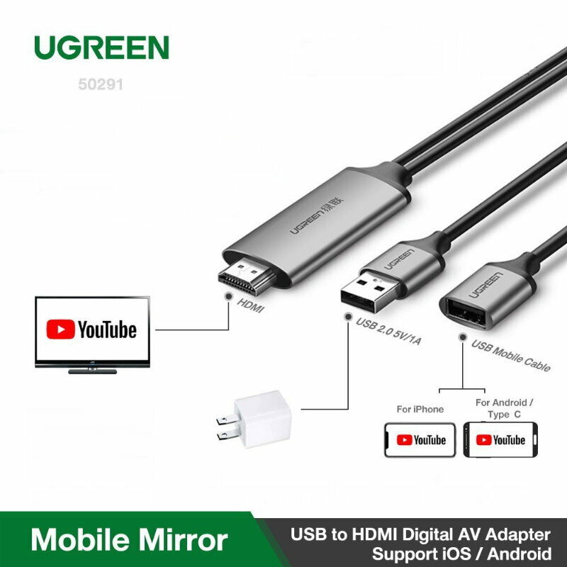 Ugreen 50291 Dây, Cáp Chuyển Đổi USB (Micro, Lightning, Type-C) to HDMI dài 1,5M